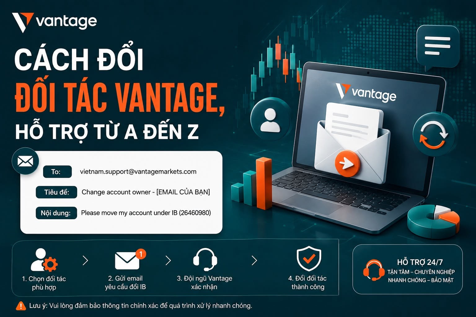 hướng dẫn đổi đối tác sàn vantage