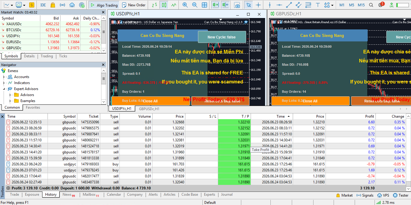 Bot Trading là gì? Cách cài đặt Bot từ A đến Z cho newbie