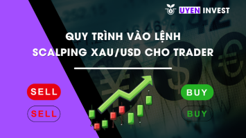Quy Trình Vào Lệnh Scalping XAUUSD Hiệu Quả Cho Trader